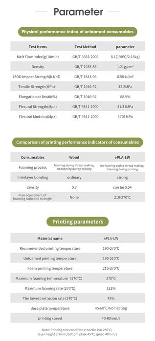 Надлегкий PLA - LW