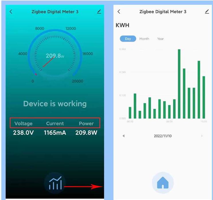 Medidor Energia Zigbee 80 Amperes com Pinça