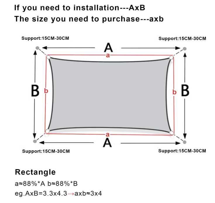 Żagiel przeciwsłoneczny SUNNY GUARD 3x5 m prostokątny UV