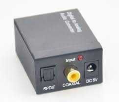 Конвертор Цифровий до аналога