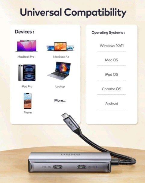 Hub USB C 3.2 Gen 2, stacja dokująca USB Hub 5 w 1, 4 porty USB-C 10 G
