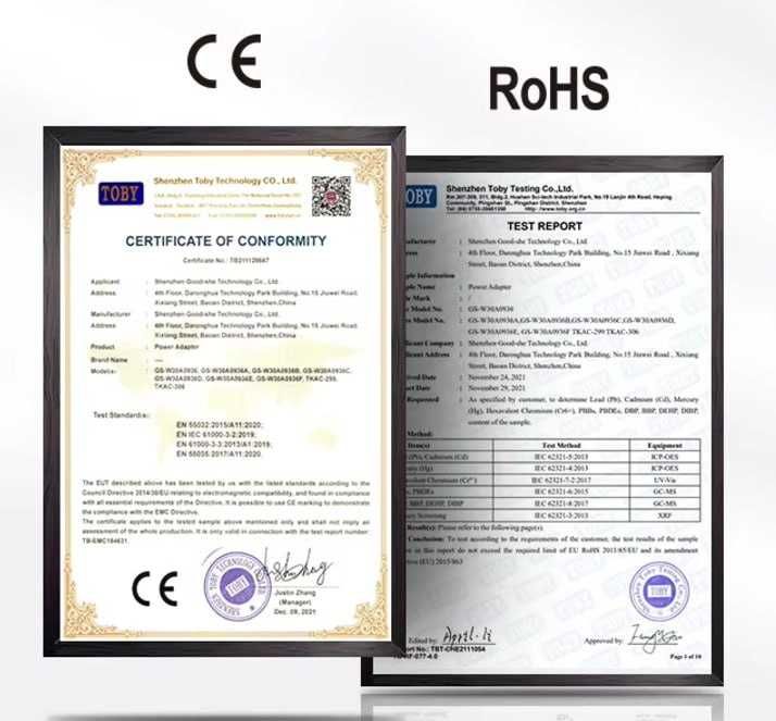 Швидка зарядка 65W 25W GAN Premium блок зарядки