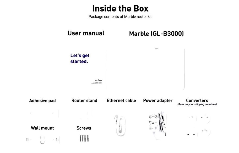 Роутер Gl.iNet Marble GL-B3000, AX3000 128/512 DDR3L OpenWRT, AdGuard
