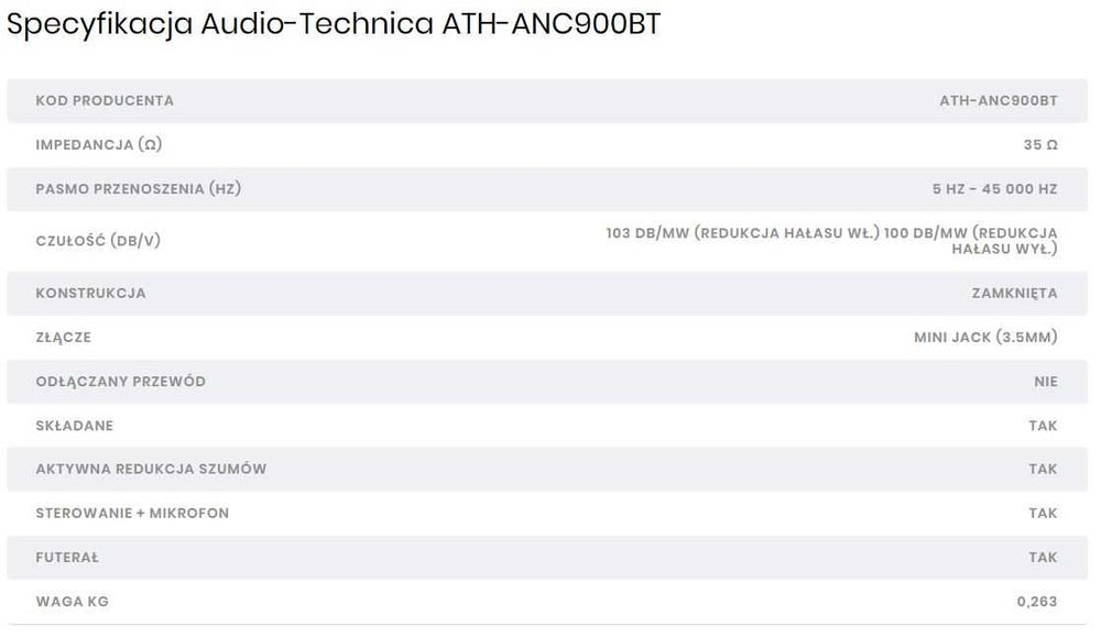 Słuchawki Audio Technica ATH-ANC900BT