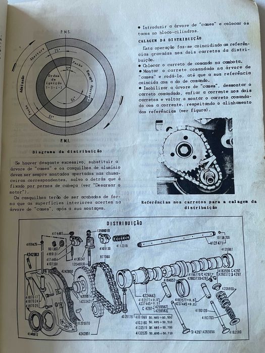 FIAT 127-Livro Técnico com 50 anos.