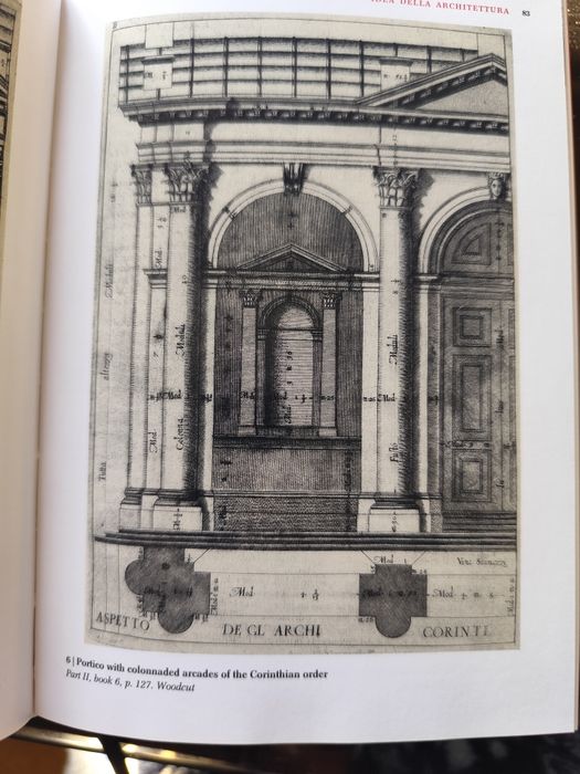 Architectural Theory