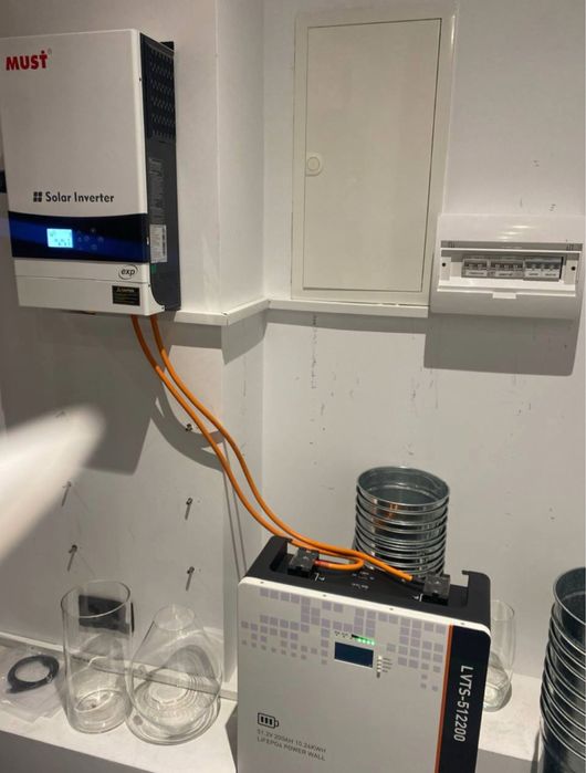 Продам діючу квіткову студію! Готовий квітковий бізнес, магазин