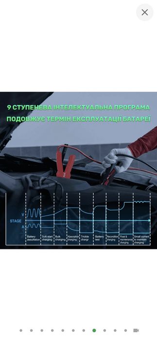 Інтелектуальний Зарядний пристрій HTRC P20 для АКБ (lifepo4, AGM, GEL)