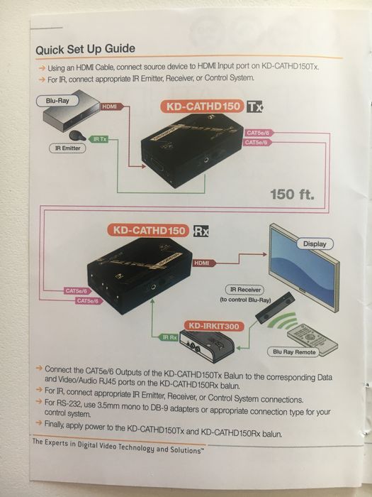 Key Digital PCBKDCATHDX (KD-CATHD150)Комплект приемник-передатчик HDMI