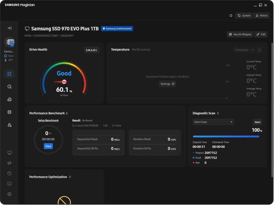 Елітна ретро-збірка