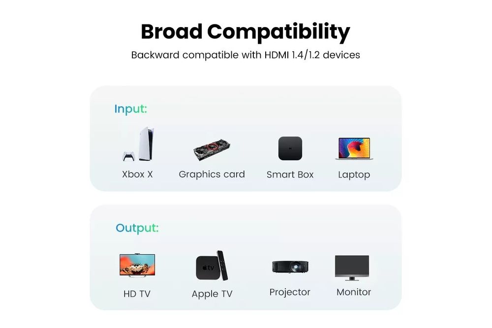 Кабели HDMI/HDMI (4k*)