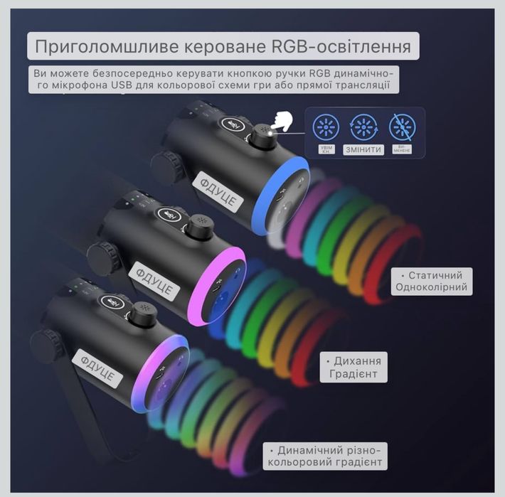 Мікрофон FDUCE D30+ з стрілою USB/XLR