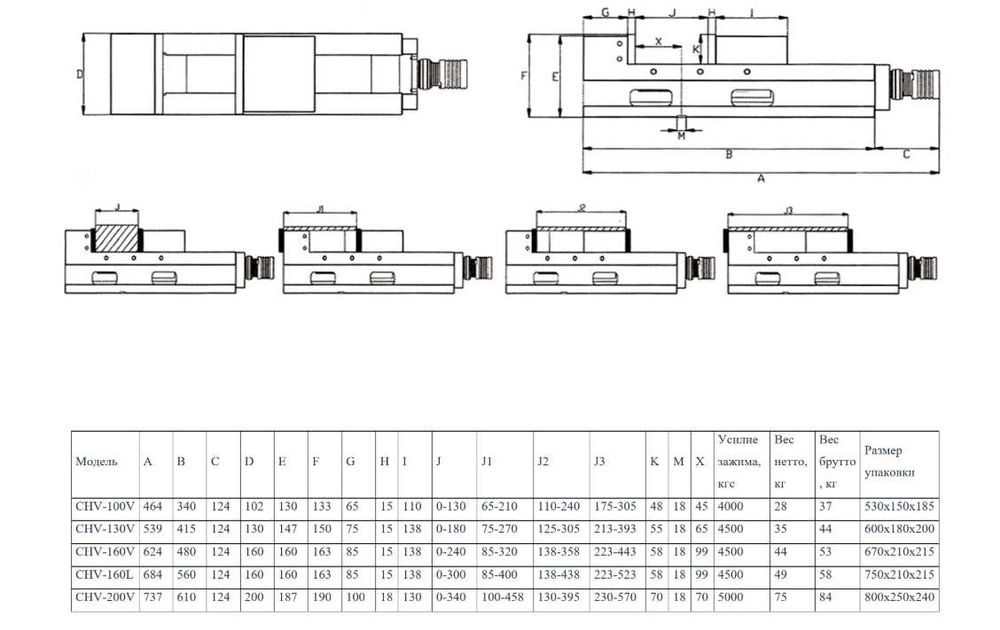 Лещата прецизійні гідравлічні механічні СHV 100-200 мм