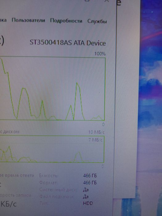 ТЕРМІНОВО Компьютер Athlon 2 x4 3.00ghz 8gb/500gb