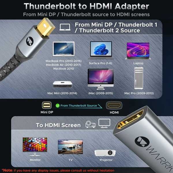 Adapter 4K 30HZ Mini DisplayPort na HDMI, srebrnoszary, 25 CM