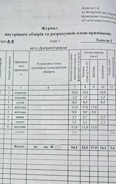 Продам 3к квартиру Тополя- 1, д15 район Тера без комісії!