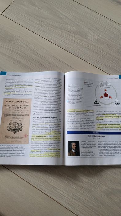 Podrecznik do Historii klasa 2