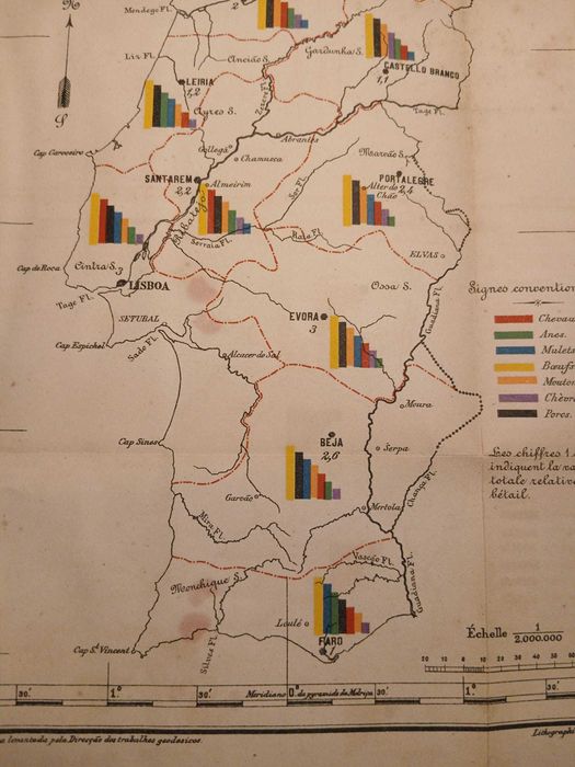 Carte du Portugal 1900
