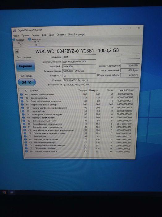 Жорсткий диск Western Digital RE 1Tb
