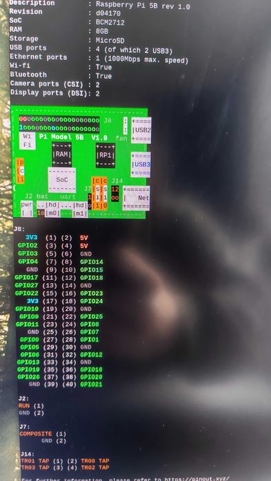 Raspberry Pi 5, 8gb