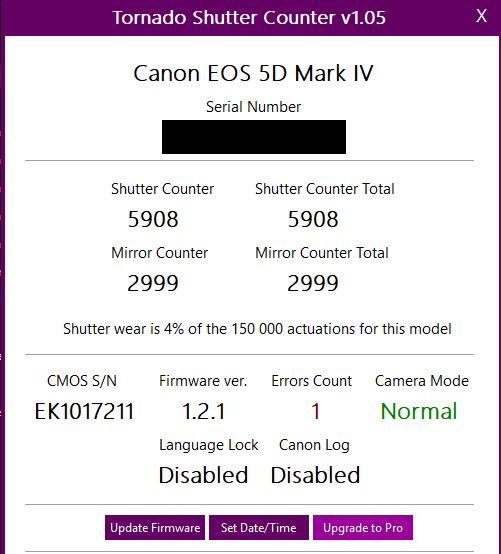 Canon EOS 5D Mark IV (Corpo) - 6 mil disparos
