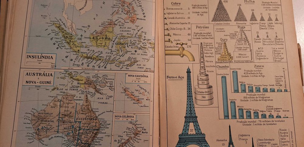 Atlas Universal de 1912 Livrarias Aillaud e Bertrand- Venda individual
