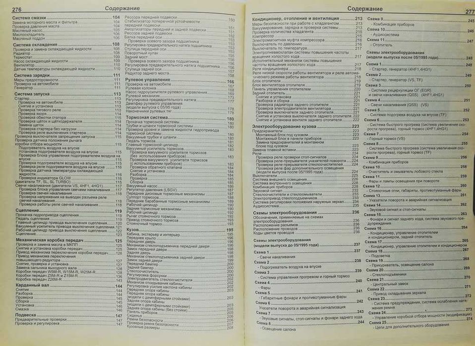 古書 Книга Mazda Titan 1989-2000 гг. (XA/HA/VS/SL/SLT/TF/Isuzu 4HF1