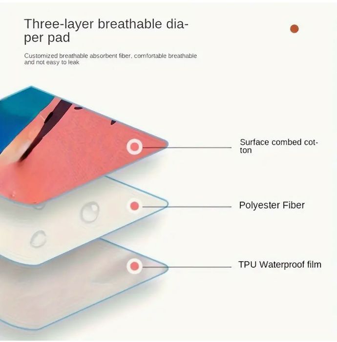 Resguardo / Muda-Fraldas "Ursos" Grande NOVO