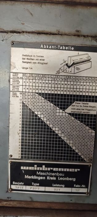 Prasa krawedziowa 50t