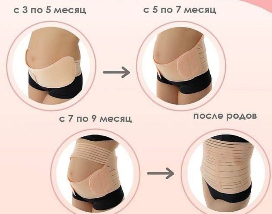 Бандаж для вагітних
