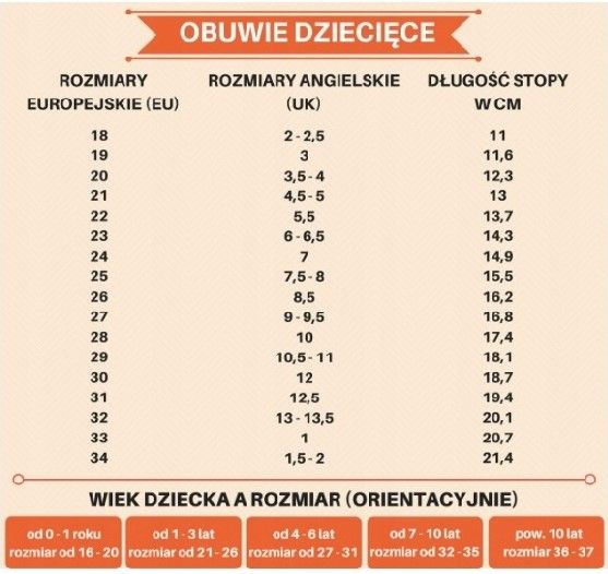 Klapki Dziecięce Kroksy Sandały Chodaki Kapcie 32 Różowe