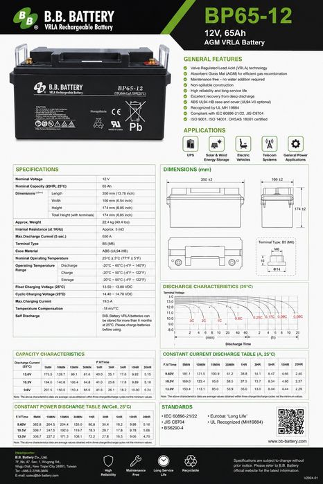 BB Battery BP65-12 тяговые гелевые AGM GEL  аккумуляторы батареи для котла СЭС лодки лебёдки ИБП