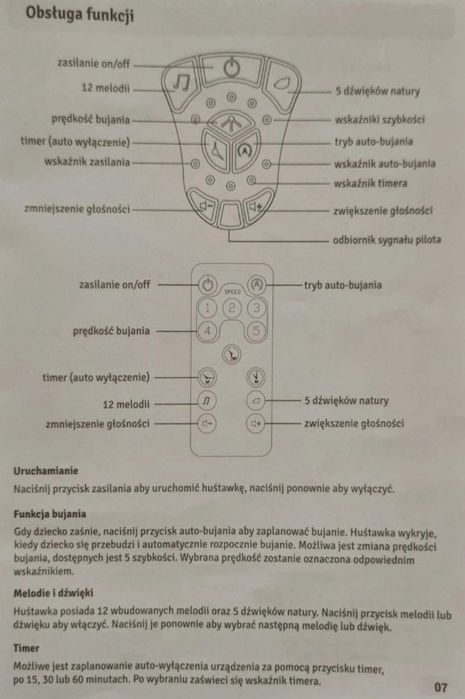 Wielofunkcyjny bujaczek RICOKIDS