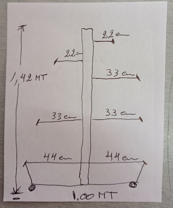 Parteleiras para Minimercado Duplo