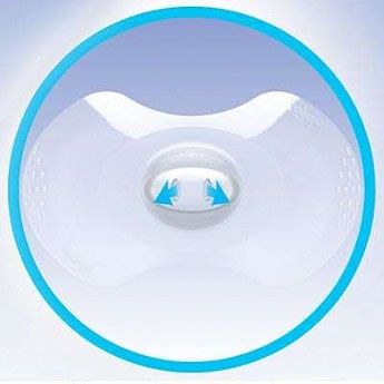 Накладки для сосків Chicco  S-M