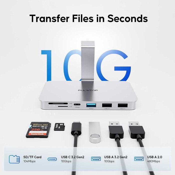 Hub Usb-c Do Imac Koncentrator Usb A/C 10 Gb/S Sd/Tf M.2 Ssd Case