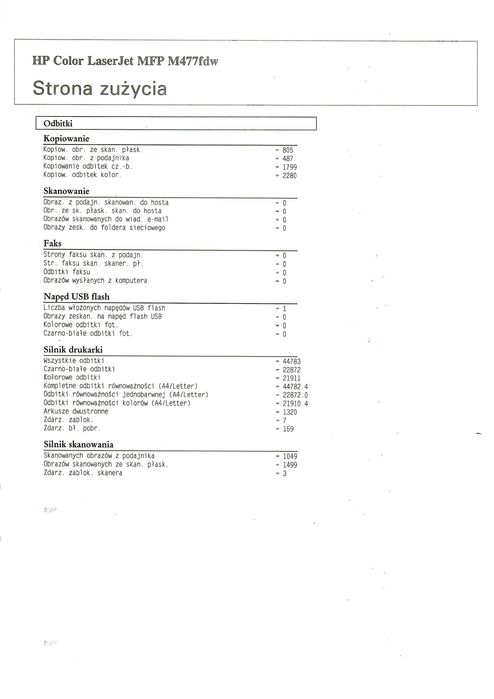 Drukarka laserowa HP Color LaserJet Pro MFP M477fdw - w 90% sprawna!