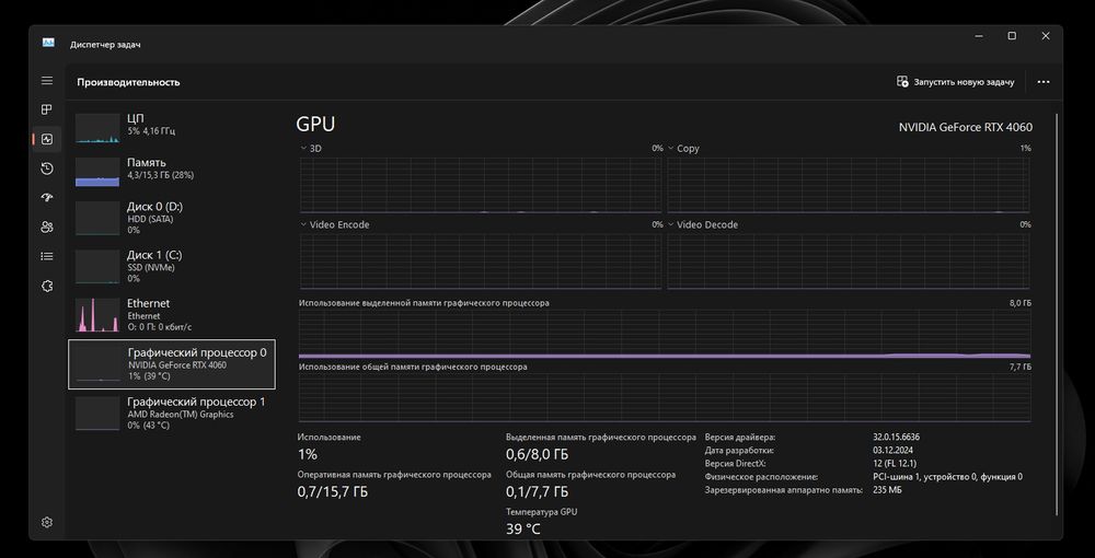 Ігровий Комп'ютер / RTX 4060 / AMD Ryzen 5 5600G / SSD Samsung M2 970