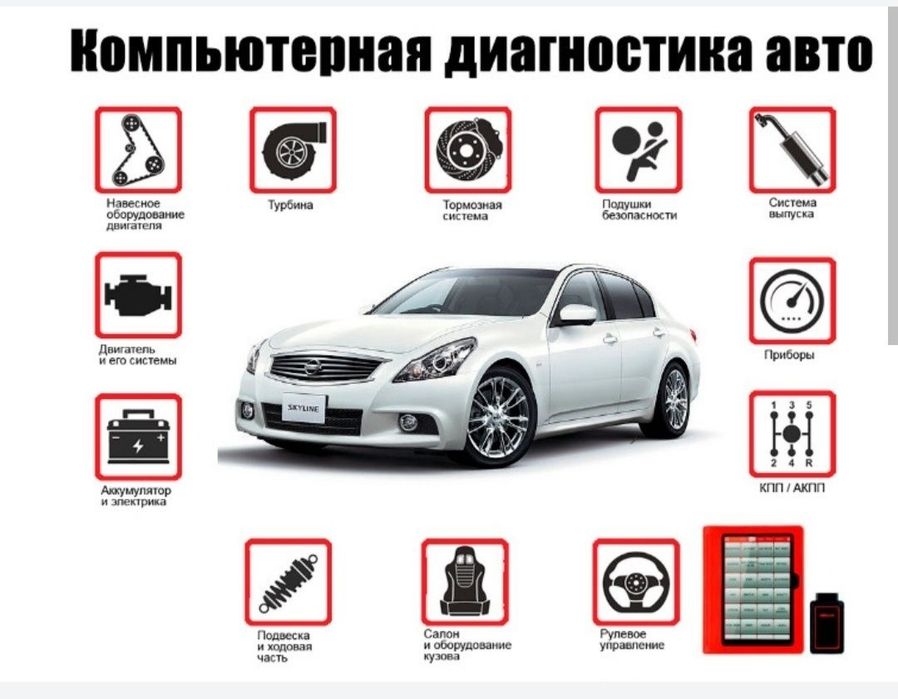 Компьютерная диагностика Авто ремонт.