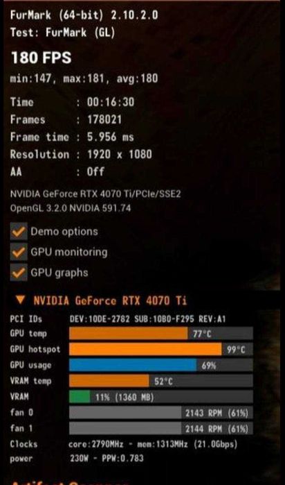 Gainward GeForce RTX 4070 Ti Phantom Reunion (12GB GDDR6X)