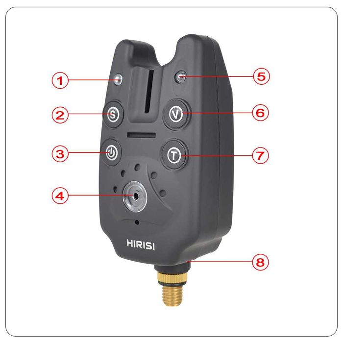 Сигнализаторы поклевки Hirisi 4+1 с пейджером Сигналізатори клювання