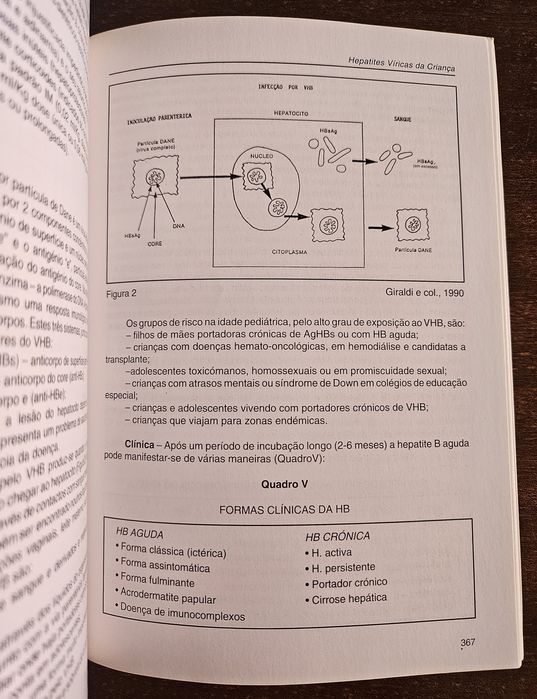 Temas de infecciologia pediátrica 2a edição  - Vol.2