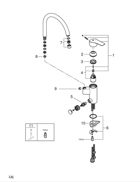 Bateria kuchenna Grohe EuroSmart 2025