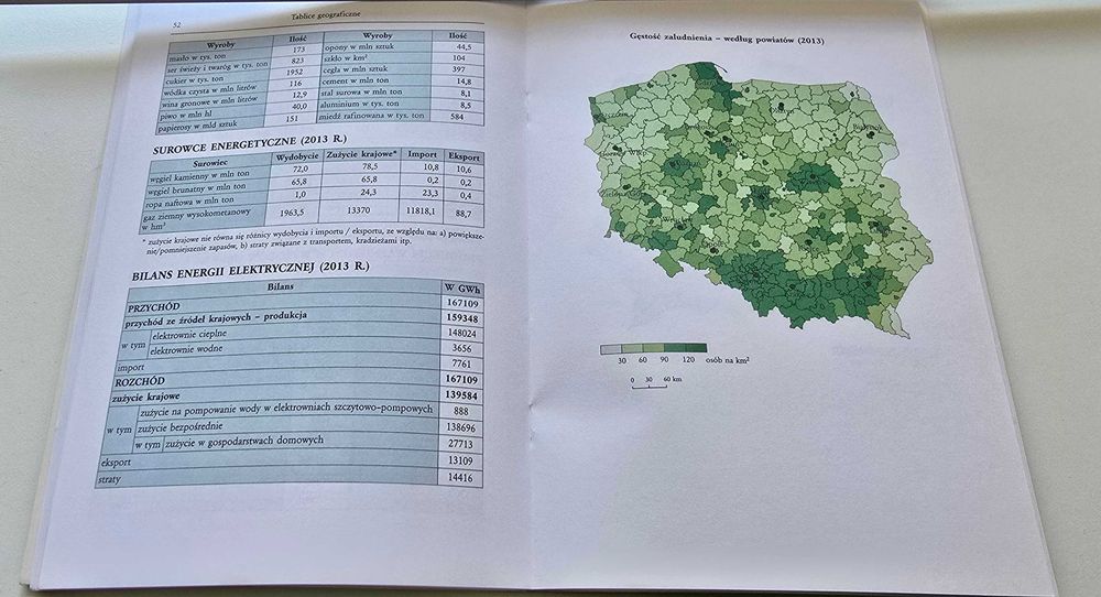 Tablice geograficzne