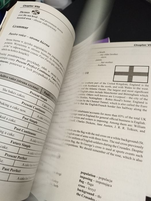 Gramatyka języka angielskiego samouczek