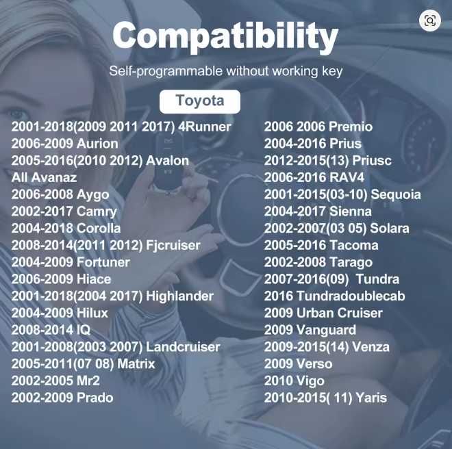 Programator kluczyków Toyota / Lexus – DIY key fob programmer