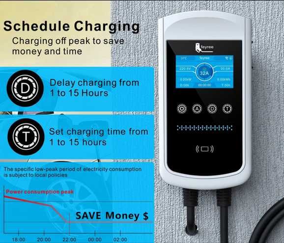 Wallbox Charger 11 kW - 16 A - With APP - Electric and Hybrid Vehicles64738600530179124