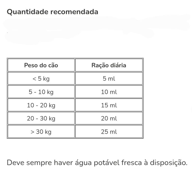 Suplemento alimentar para stress e ansiedade - cao / gato