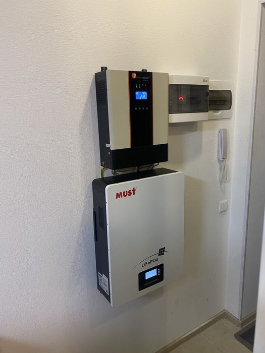 PRO електрик ТЕРМІНОВИЙ виклик