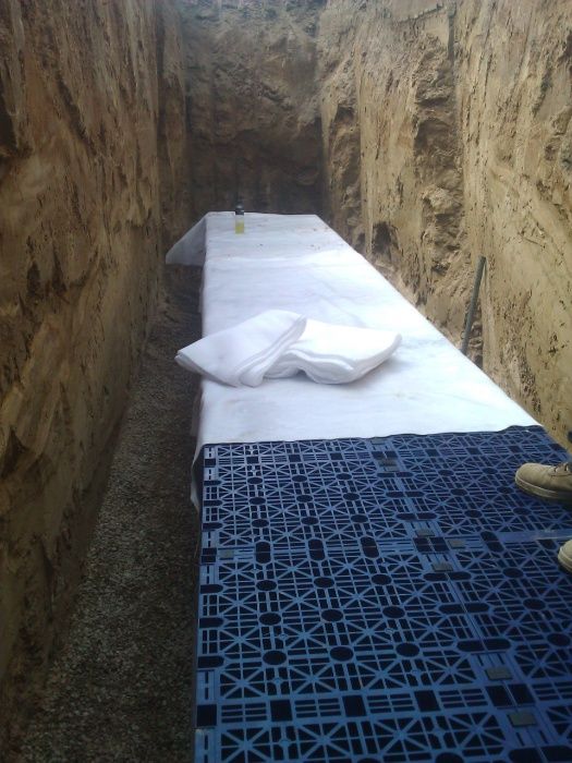 Przyłącza wodociągowe , kanalizacyjne, gazu, drenaż Białystok